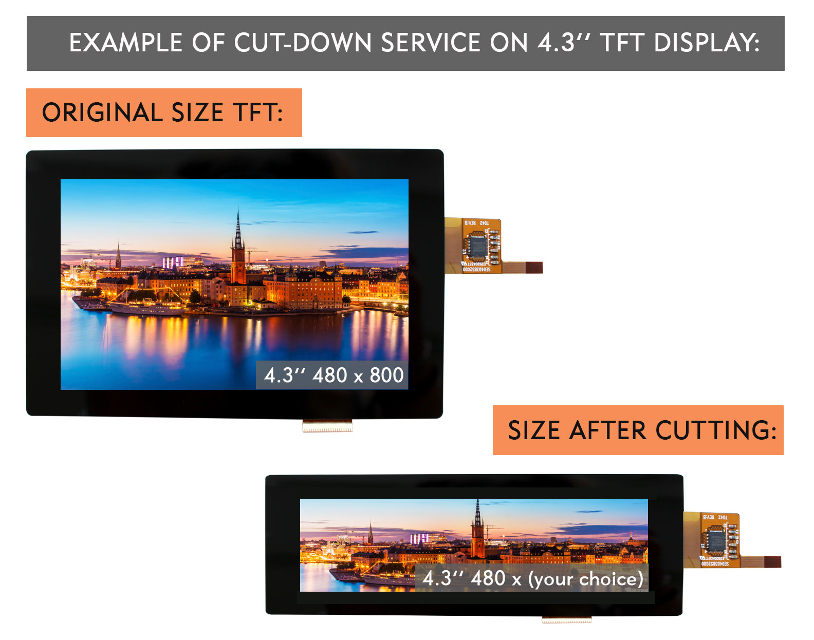 Diagram example of cut-down service on a 4.3inch TFT display comparing 480 x 800 resolution to 480 x (your choice) after cutting.
